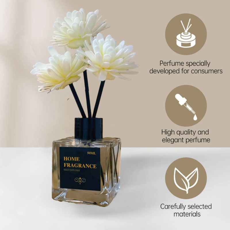 50ml Reed Diffuser Sets Fragra - مراجعة Perfume La Fragrance وسعره