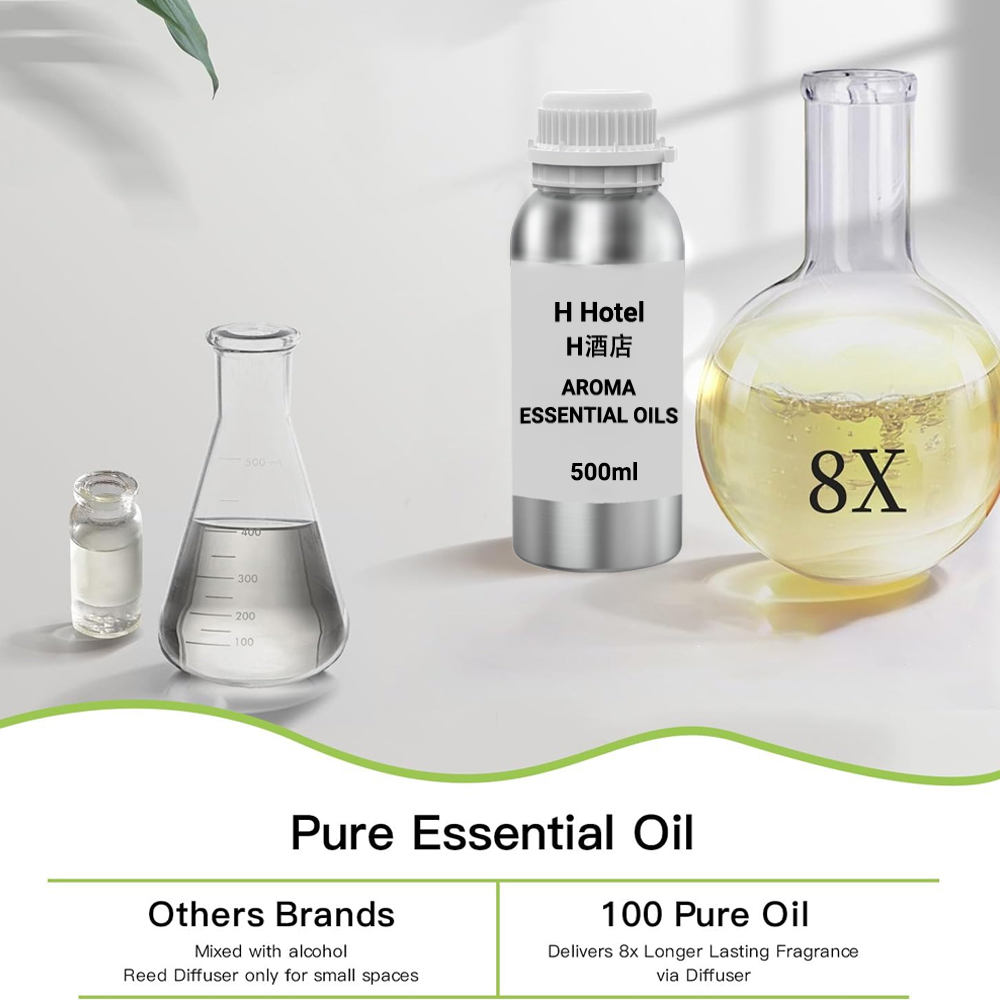 Fragrance for Diffuser 500ml A - مراجعة Perfume Fragrance World وسعره