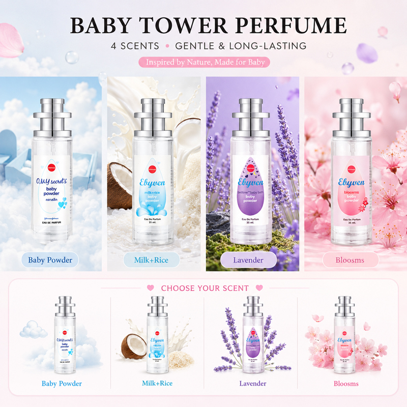 2pcs 35ml Baby Powder Perfume  - مراجعة Perfume Travel Set وسعره