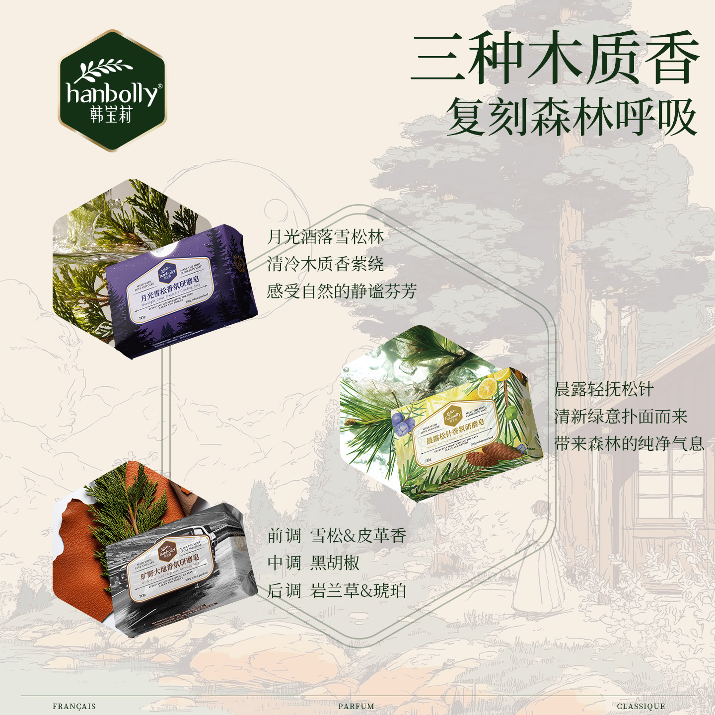 Hanbolly 200g French Perfume M - مراجعة Perfume Fragrance Soap وسعره