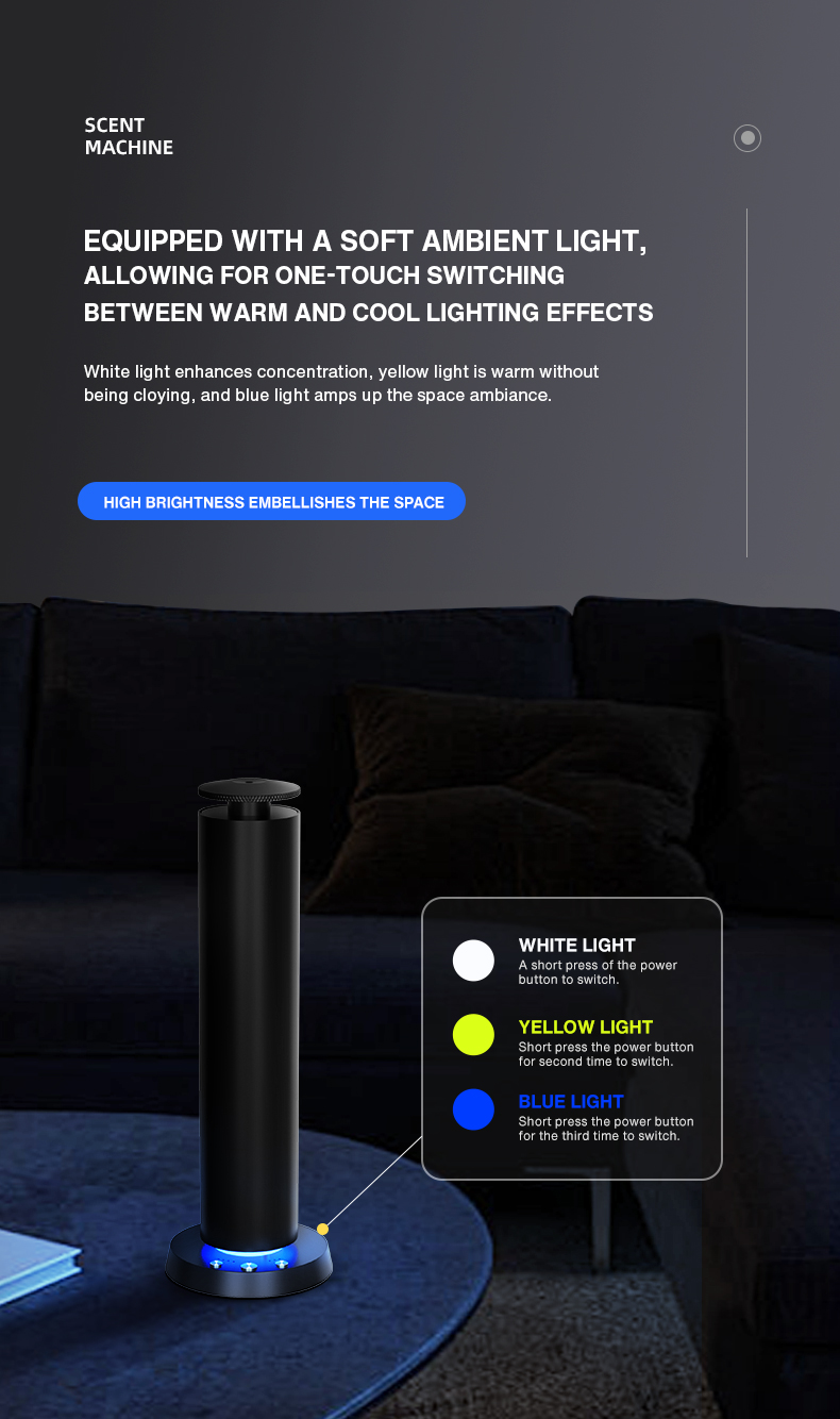 Home Fragrance Perfume Bluetoo - مراجعة Perfume Fragrance World وسعره