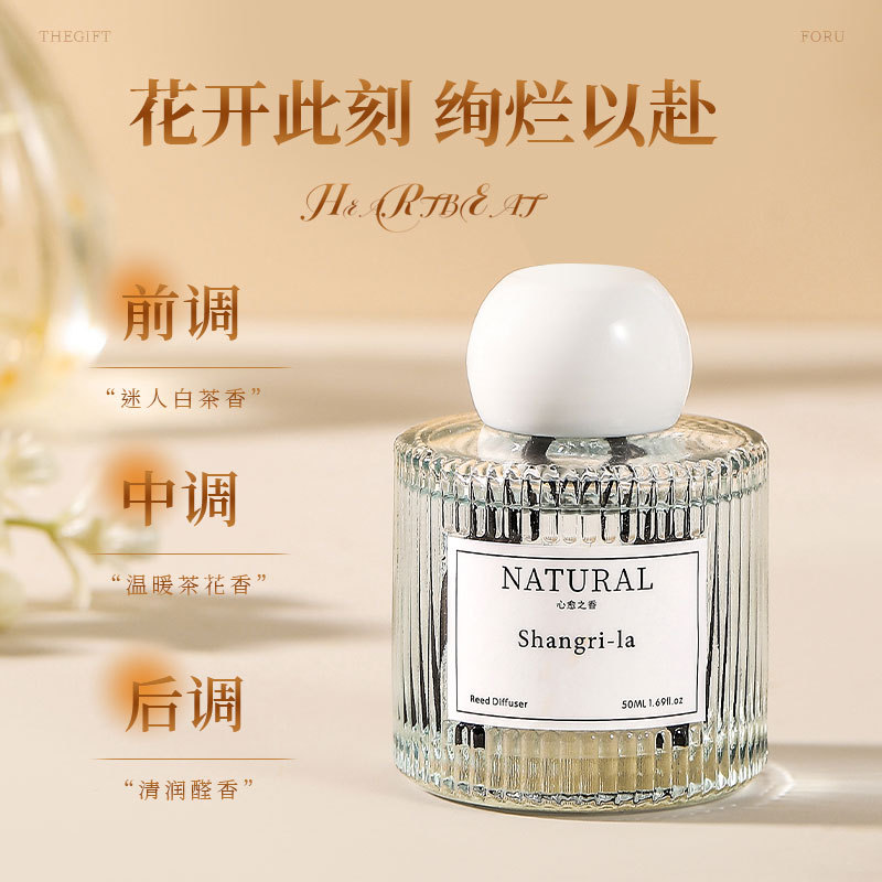 Gardenia Fireless Aromatherapy - مراجعة Perfume Gardenia Fragrance وسعره